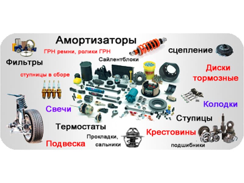 Самурай, автомагазин